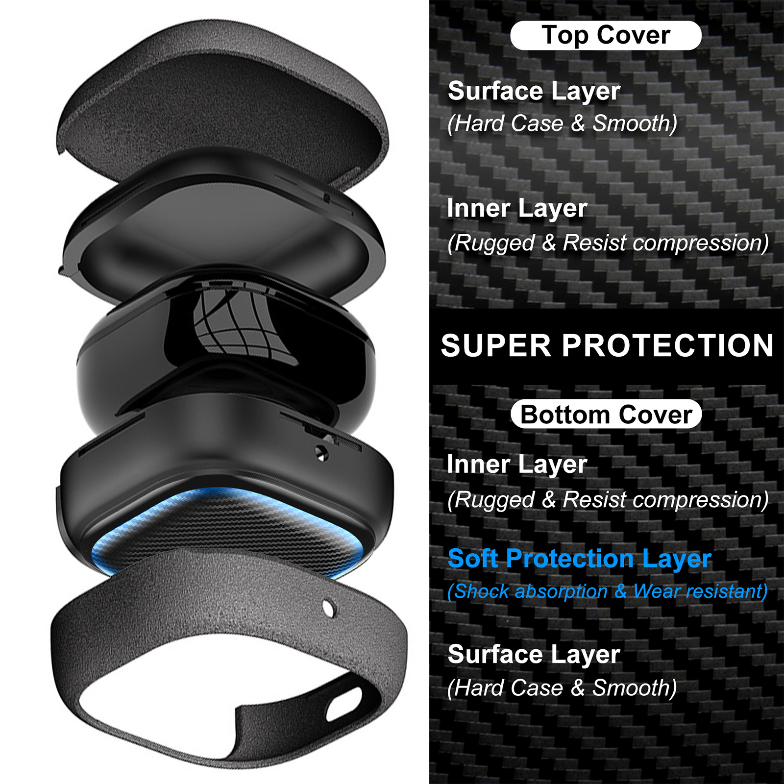 For Samsung Galaxy Buds FE, Bu - Phone Cases Vogue incelemesi ve fiyatı